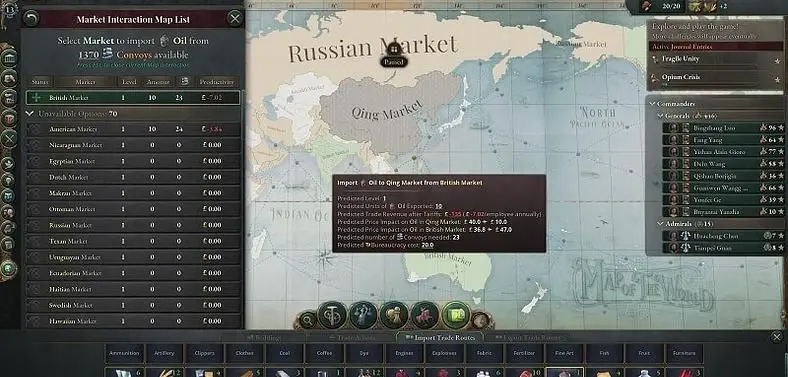 Victoria 3 Oil Map - How to See Global Production, Potential Export and Import Routes