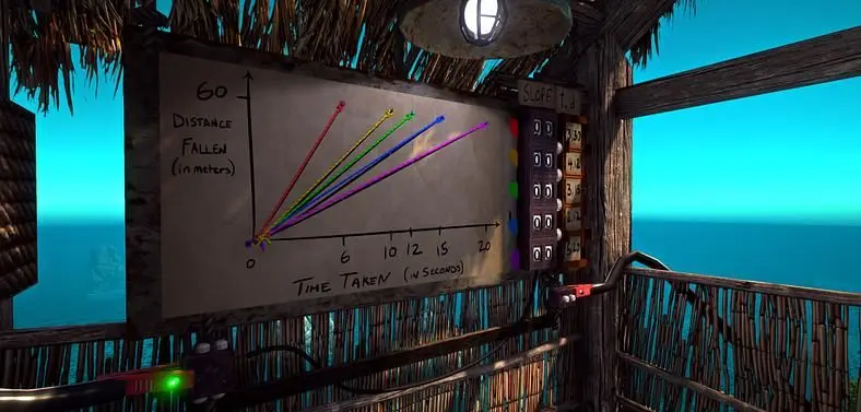 Odyssey Brings Solid Scientific Reasoning To The Adventure/Puzzle Genre