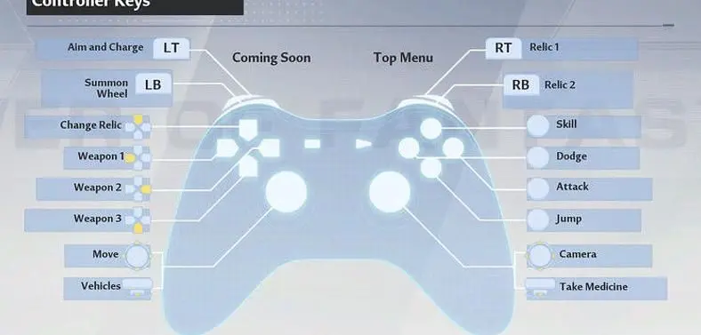 Tower of Fantasy Controller Support - Can you hook up a controller at launch? 