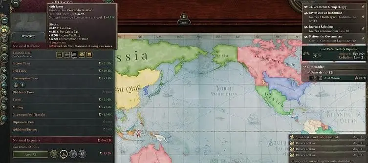 Victoria 3 How to Make Money - Useful Tips