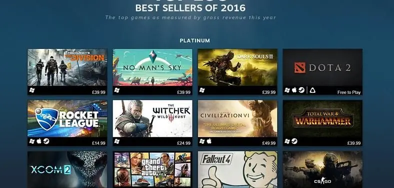 Here Are The 100 Best Performing Steam Games Of 2016