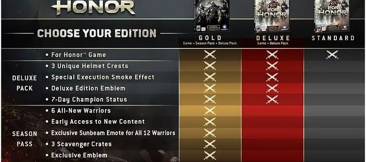 It Looks Like The 'For Honor' Season Pass Works Like Its Rainbow Six: Siege Counterpart