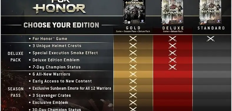 It Looks Like The 'For Honor' Season Pass Works Like Its Rainbow Six: Siege Counterpart