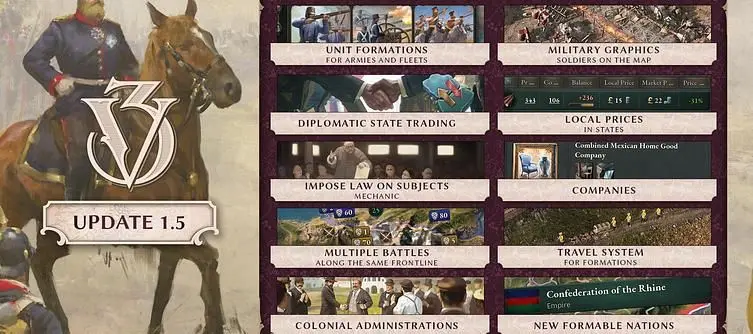 Victoria 3 Patch 1.5 Release Date - Here are the Update's Patch Notes