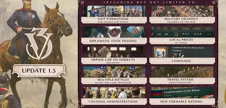 Victoria 3 Patch 1.5 Release Date - Here are the Update's Patch Notes