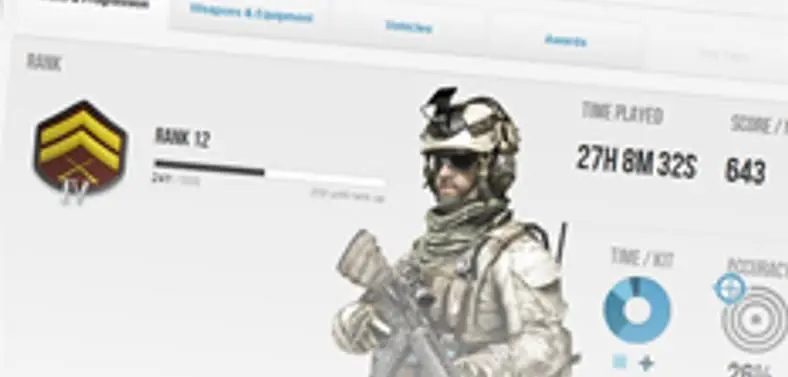 DICE: Battlelog result of "grabbing the good pieces" from others