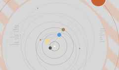 Sun Dogs screenshot 3