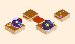 Induction screenshot 2