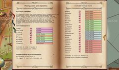 Birth of America screenshot 2