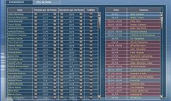 Pro Cycling Manager screenshot 23