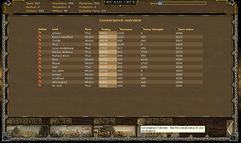 Dreamlords screenshot 8