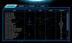 Command & Conquer 3: Tiberium Wars screenshot 1