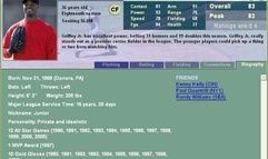 Baseball Mogul 2006 screenshot 6