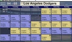 Baseball Mogul 2006 screenshot 11